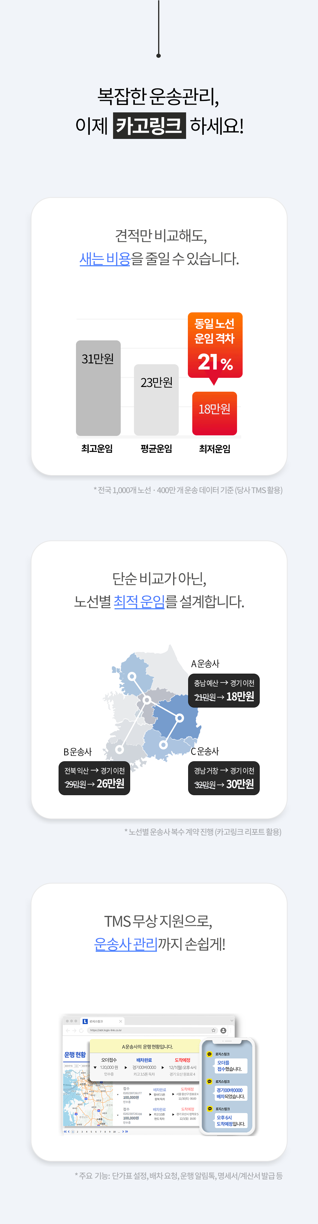 카고링크 솔루션