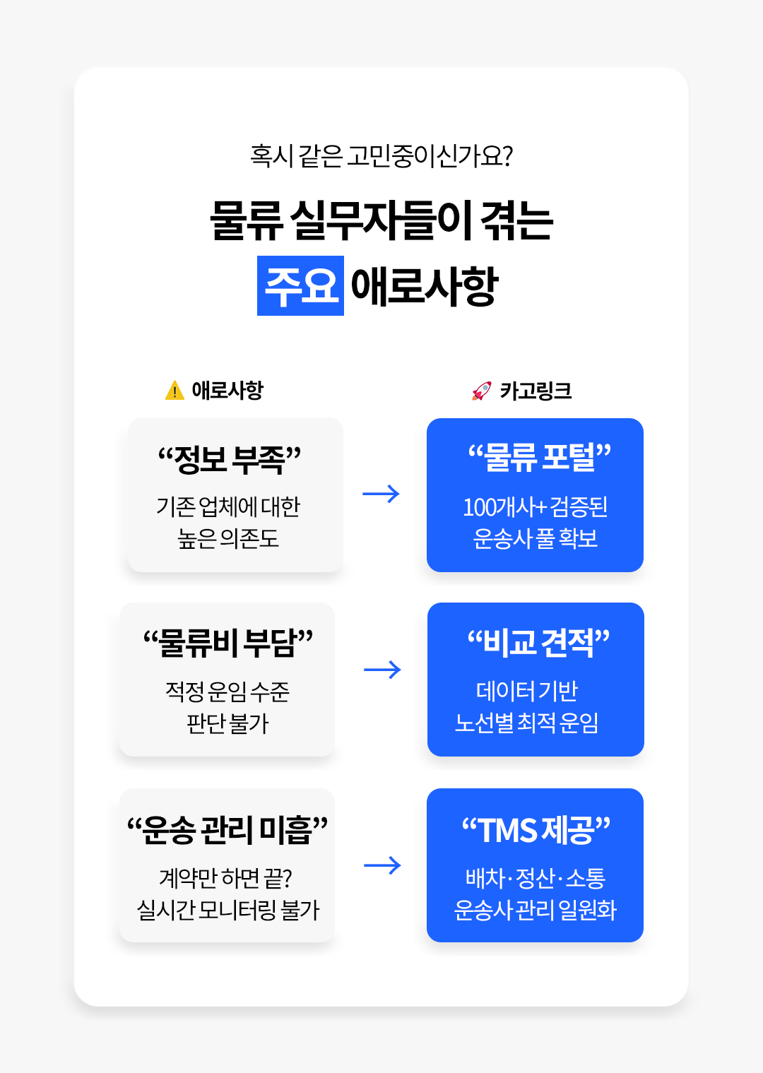 물류 에로사항
