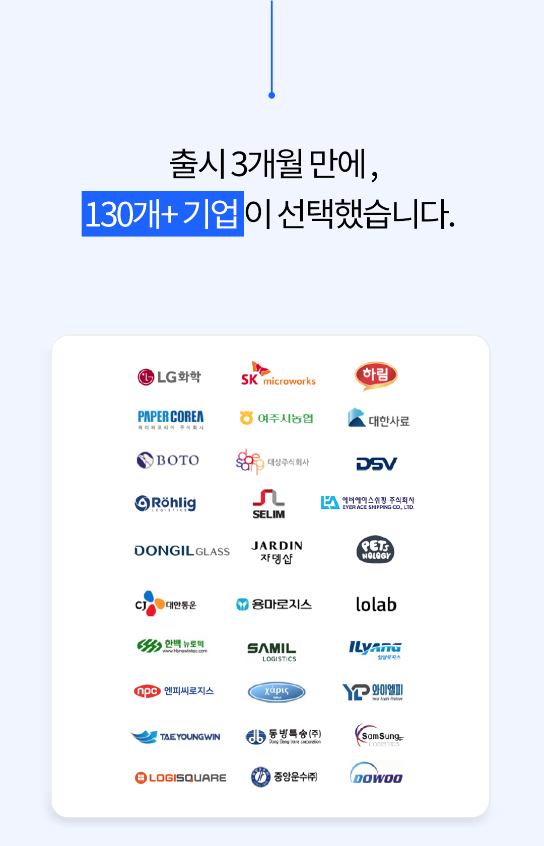 고객사례